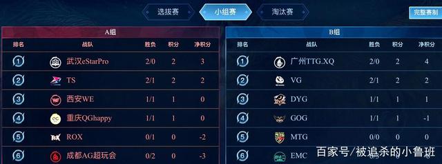 来说