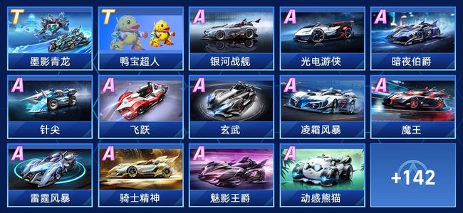 现出不俗的 现出不俗的
